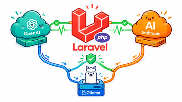 Laravel AI provider failover between OpenAI, Anthropic, and a local Ollama fallback