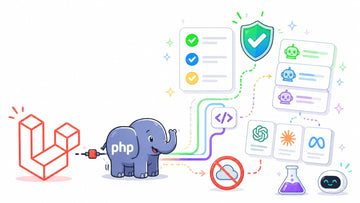 Bright illustration of Laravel and PHP icons connected to deterministic AI tests