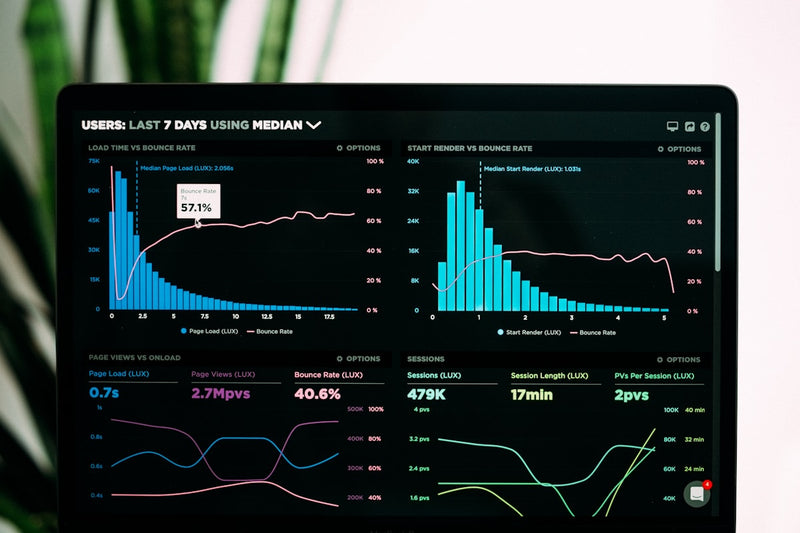 Comprehensive Pre-Migration Analysis